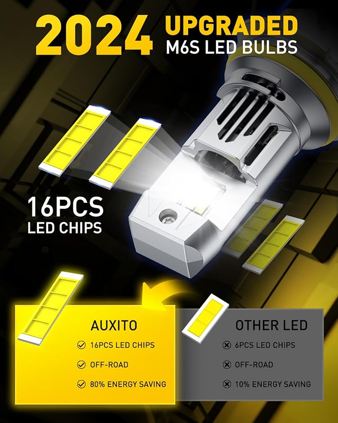 AUXITO 9007 Light Bulbs, 6500K Cool White 40000LM Per Set, HB5 Halogen Raplacement Fog Lights with Fan, Wireless Plug and Play, Canbus Ready, Pack of 2