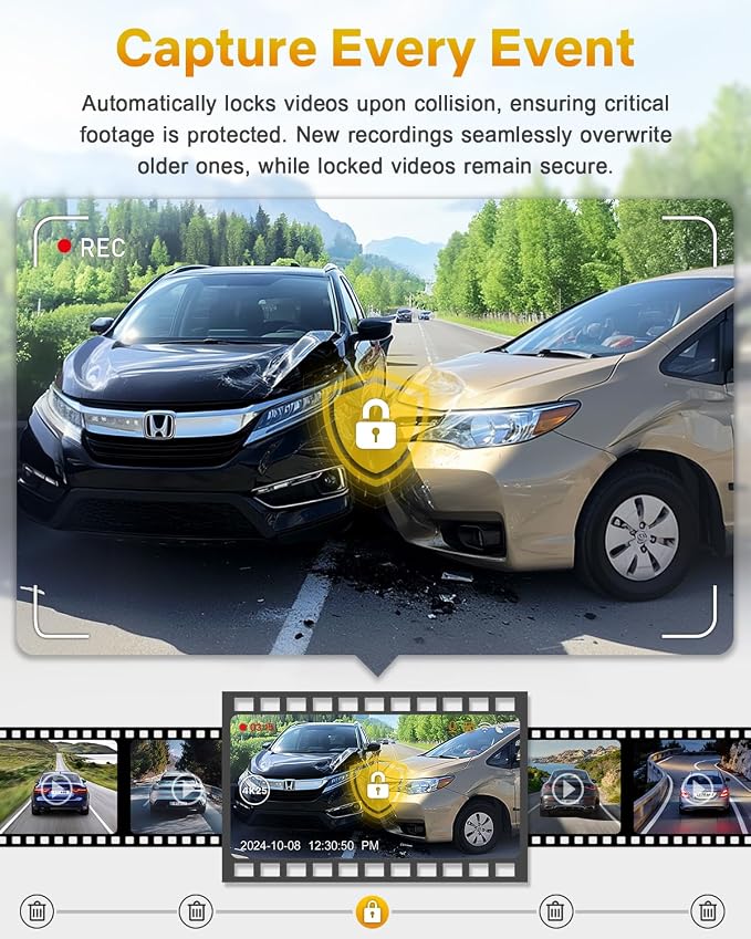 GKU 4K Dash Cam Front, Mini DashCam Includes 64GB Card, Dash Camera Built-in WiFi, 24H Parking Monitor,Night Vision,WDR,170° Wide Angle,Loop Recording,G-Sensor, (Black)