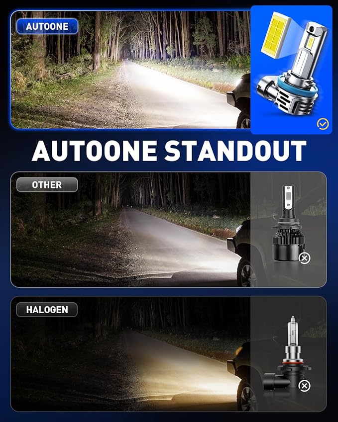 AUTOONE H11 9005 LED Bulbs, No Flicker 6500K White, 120,000LM Brightness H9/H8 HB3 Lights, Easy 3 Min Plug and Play, IP68 Rated, Long Lifespan, 2 PCS