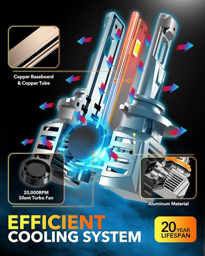 OXILAM H11 9005 Light Bulbs Combo, [Upgraded & Brightest] 116,000LM 1400% Bright 6500K Cool White, Anti-Flicker, 60000Hrs Lifespan, H8/H9/H16 HB3 LED Light Compatible with Cars Trucks SUVs, Pack of 4
