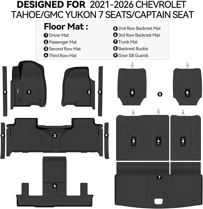 Floor Mats for 2021-2026 Chevy Tahoe/GMC Yukon/Cadillac Escalade 7 Seats/Captain Seat(Not for Escalade ESV/Yukon XL), Trunk Mat & Backrest Mat & Door Sill Guard All Weather TPE Accessories