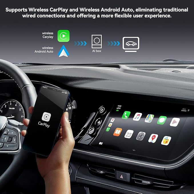 Wireless CarPlay Adapter, Carplay Ai Box Wireless Carplay & Android Auto, WiFi Bluetooth and HDMI Output, Only for Cars with Wired CarPlay &Wired Android Auto