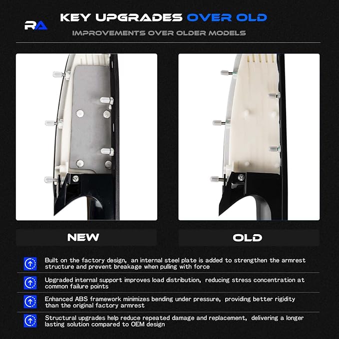 80994 Door Panel Armrest Repair Fit for Chevy Silverado Suburban Tahoe Avalanche | Fit for GMC Sierra Yukon 2010-2014 | Fits Door Panel with Release Handle Above Armrest | Front Left Driver Side | Black