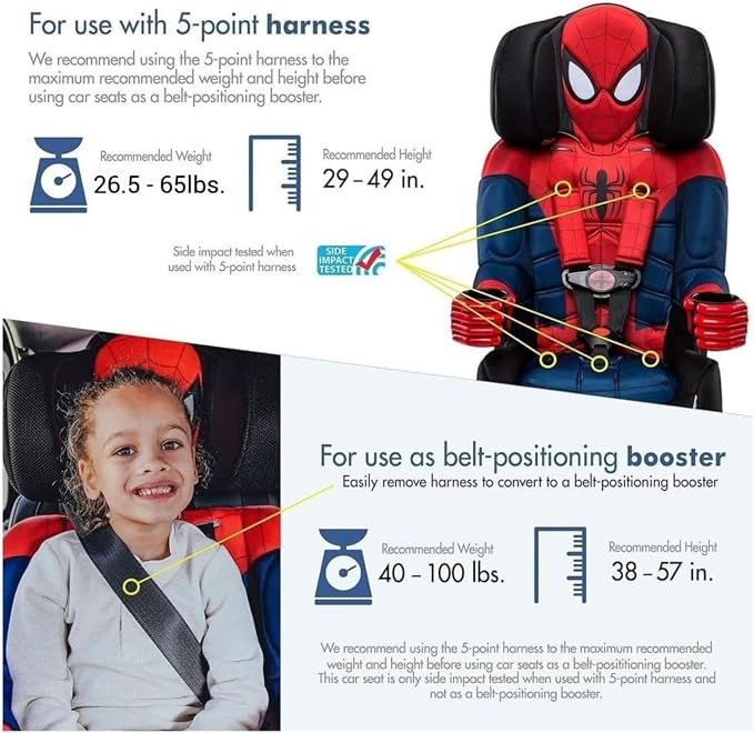 KidsEmbrace 2-in-1 Car Seat | Forward-Facing Harness (26.5–65 lbs) & Booster Mode (40–100 lbs) | Latch | Premium Fit with Multi-Position Headrest, Harness & Recline