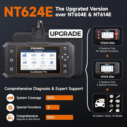 2026 FOXWELL NT624 Elite OBD2 Scanner Upgraded from NT614Elite & NT604Elite Code Reader, All-System OBD2 Scan Tool, 8 Advanced Reset Functions, AutoVIN, Live Data, Lifetime WiFi Free Updates