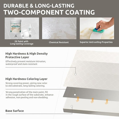 One Step Interior Floor Coating Kit, Water-based & Low Odor One-Step Floor Paint, High Hardness Waterproof Paint for Ceramic, Porcelain, Fiberglass, Hardwood, Laminate, Vinyl, 35OZ, White