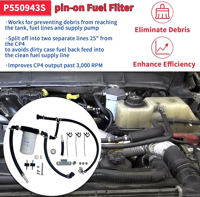 Upgraded Woven CP4 Disaster Prevention Kit Compatible with 2011-2022 Ford F250 F350 F450 F550 Super Duty - 6.7L Powerstroke Diesel Engine Replace# CP4-6.7F-BP-G2.1, 7031190