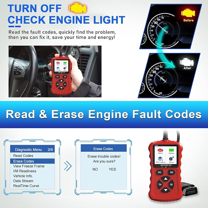 OBD2 Scanner Car Code Reader Support Voltage Test Plug and Play Fixd Car CAN Diagnostic Scan Tool Read and Clear Engine Error Codes for All OBDII Protocol Vehicles Since 1996（Red）