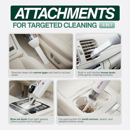 SonicPower Portable Cordless Car Vacuum, 15000Pa High Suction Handheld Vacuum Cleaner, 2-in-1 Vacuum & Blower, with 4 Attachments & Portable Storage Bag for Car, Home, Pet & Office (White & Pink)