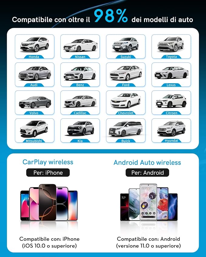 Wireless CarPlay Adapter for iPhone & Android 2026 Upgrade Ultra Mini 2 in1 Wired Android Auto to Wireless, Compact Design Plug & Play Auto Connect Car Play Dongle Fits for OEM Wired CarPlay Cars