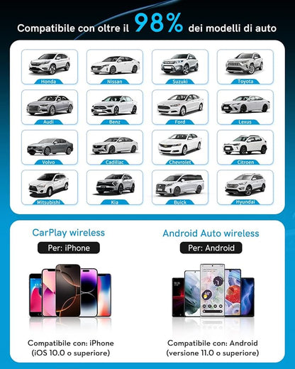Wireless CarPlay Adapter for iPhone & Android 2026 Upgrade Ultra Mini 2 in1 Wired Android Auto to Wireless, Compact Design Plug & Play Auto Connect Car Play Dongle Fits for OEM Wired CarPlay Cars