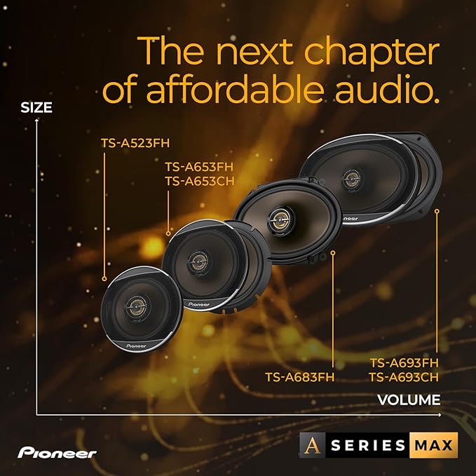 Pioneer A-Series MAX TS-A693CH 6” x 9” 2-Way Speakers (Pair) – 460W Max, Balanced Sound + Smooth Treble, Enhanced Bass, Ideal Factory Upgrade, Installation Adaptors Included