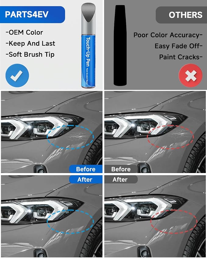 Touch Up Paint for BMW, Automotive Black Car Paint Pen Scratch Repair (Single Pen, Skyscraper Grey Metallic(C4W/C54) for 2/3/4/8/X2/X3/X5/X6/X7/Z4/i4)