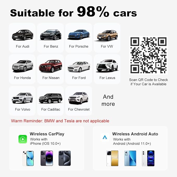 Wireless CarPlay Adapter for iPhone - Carplay&Android Auto Wireless Adapter Convert Wired to Wire-Less Carplay Dongle Fast Setup No Latency for Cars with Built-in Car-Play
