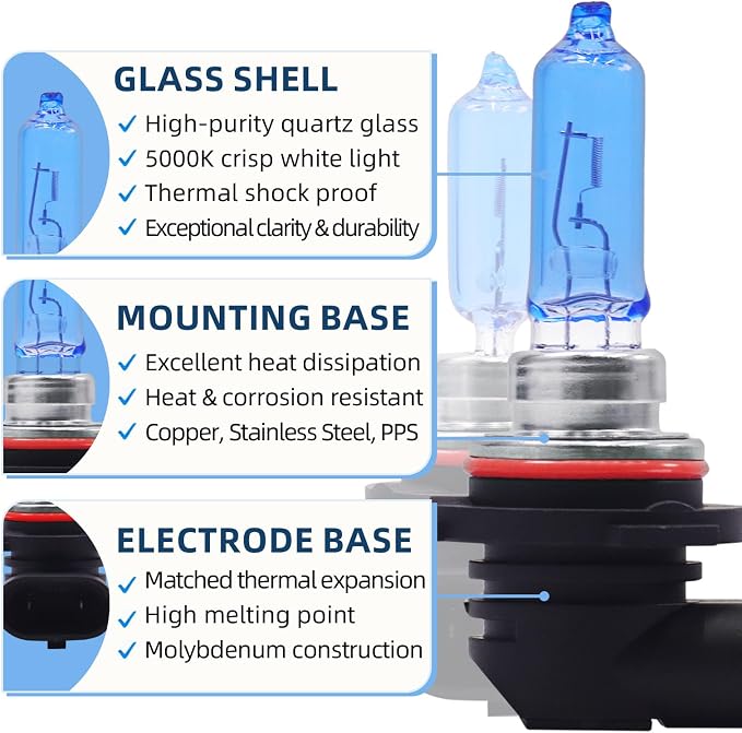 Sinoparcel 9012/HIR2 Halogen Headlight Bulbs 5000K White Light, High and Low Beam More Brightness Replacement for Standard 55W Bulb,Pack of 2