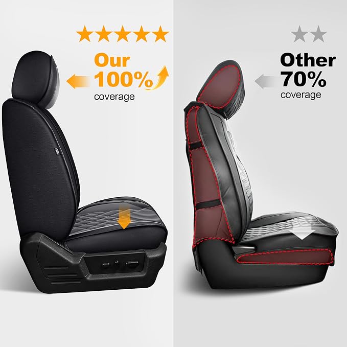IKABEVEM for Ford F150 2009-2024 2025 2026 Seat Covers & F250 F350 F450 2017-2025 2026 Seat Cushion Cover with Faux Leather(Full Set,Black&Grey)