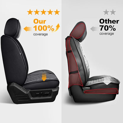 IKABEVEM for Ford F150 2009-2024 2025 2026 Seat Covers & F250 F350 F450 2017-2025 2026 Seat Cushion Cover with Faux Leather(Full Set,Black&Grey)