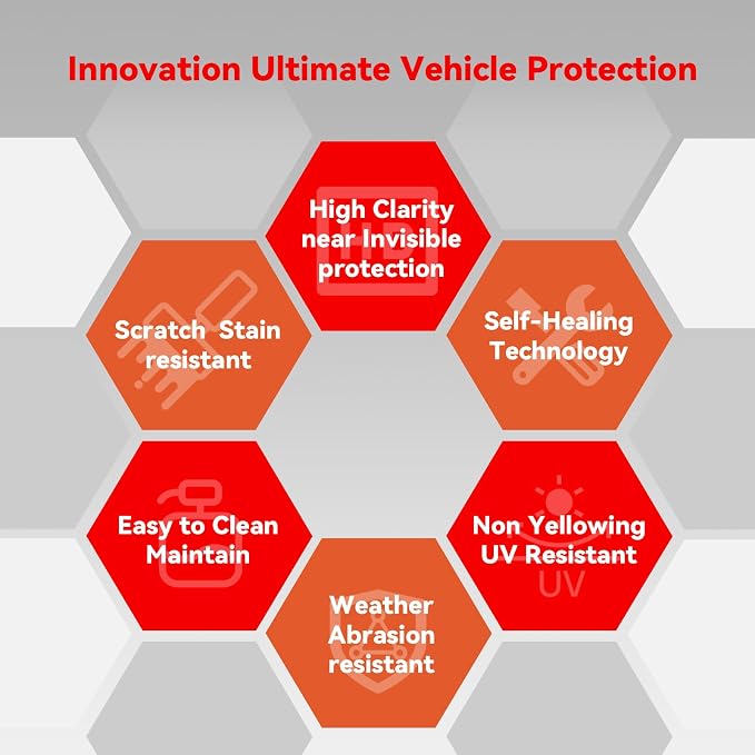 Self-Healing Clear Paint Protection Film for Cars - 8.5Mil TPU Film Roll for Car, Truck, Motorcycle, Bike - UV Protection, Non-Yellowing, Hydrophobic Top Coat (6ft x 5ft)