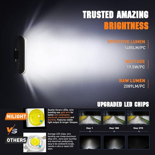 Nilight Side Shooter LED Pods with DRL 6.5 Inch 2089LM Spot Flood Combo Light Bar w/ 16AWG Wiring Kit for Fog Driving Auxiliary Lamp on Truck ATV UTV Jeep