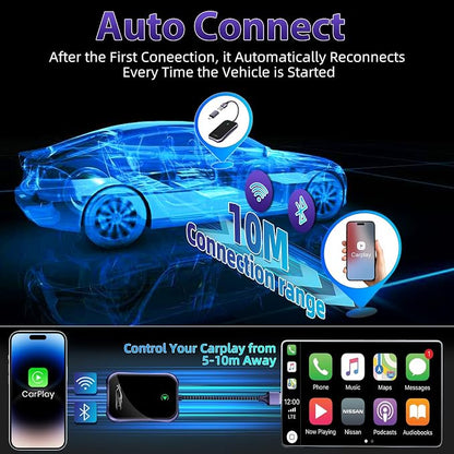 Wireless Carplay Adapter, 2025 Upgrade Converts Wired to Wireless Adapter for iPhone, Auto Connect Dongle for Apple Car Play, Bluetooth No Delay Control for Cars from 2016 and iOS 10+, Black