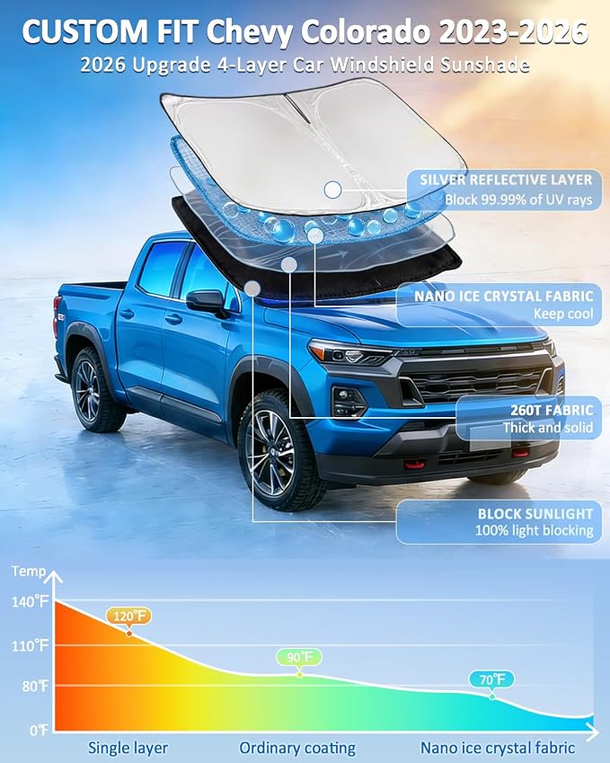 Windshield Sunshade for Chevy Colorado 2023-2026 Sun Shade Windshield Upgrade 4 Layers Blocks UV Rays Custom Fit Colorado Car Window Shade Front Windshield Sun Visor Keep Cool Foldable Car Accessories