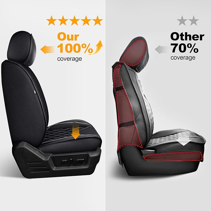 IKABEVEM for Ford F150 2009-2024 2025 2026 Seat Covers F250 F350 F450 2017-2025 2026 Seat Cushion Cover with Faux Leather(Full Set, Black)