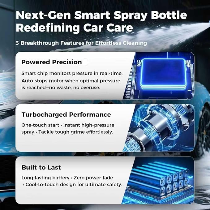 Electric Foam Sprayer,2L Portable Rechargeable Cordless Pressurized Spray Foam Cannon, Easy Clean & Acid Resistant for Car Wash Detailing Garden Black (Electric Foam Sprayer 1.0)