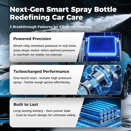 Electric Foam Sprayer,2L Portable Rechargeable Cordless Pressurized Spray Foam Cannon, Easy Clean & Acid Resistant for Car Wash Detailing Garden Black (Electric Foam Sprayer 1.0)