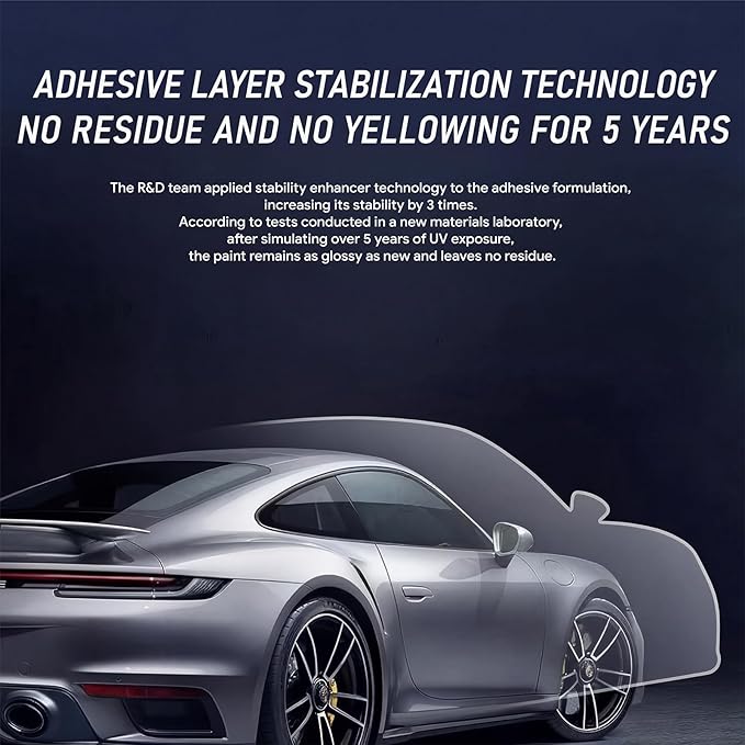 TPU PPF Hydrophobic Clear Paint Protection Film Self Healing Car Clear Glossy Wrap Film (1ft x 5ft, Gloss White)