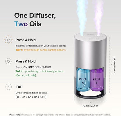 Airversa Dual-Nozzle Waterless Essential Oil Diffuser for Home Rechargeable Scent Diffusers with 5 Timer Settings, 4 Mist Levels with Vehicle Mode for Car Room Studio Office, Iron Grey Metal