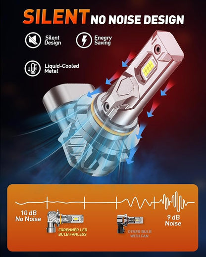 FORENNER 9005/HB3 Light Bulbs, 900% Ultra-Brighter, 6500K Cool White, 1:1 Mini Size 9005 Fog Light Bulbs, 10-Year Lifespan, Plug-N-Play Direct Fit, IP68 Waterproof, 2-Pack.