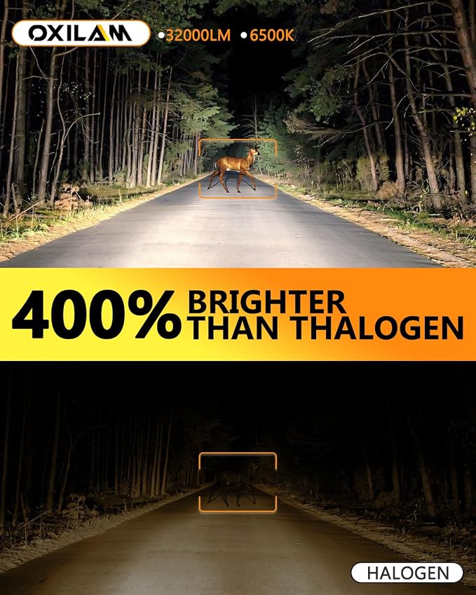 OXILAM Q26 9005 9006 Bulbs, 6500K Cool White HB3 HB4 Fog Light Bulb, 1:1 Mini Design as Halogen, Wireless Plug and Play, Pack of 4