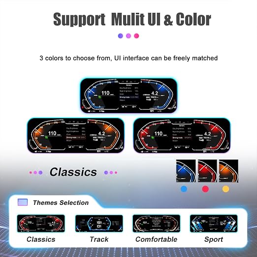 12.3 inch Digital Dash Instrument Cluster for BMW 5 Series E60 E61 525D 2003-09 Years, LCD Digital Panel Speedometer car Dashboard Replacement Digital Gauge Cluster-1
