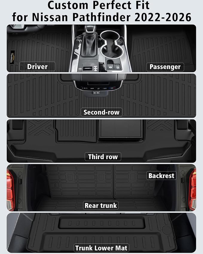 Floor Mats & Cargo Mat with Backrest Mat Custom for Nissan Pathfinder 2022-2025 2026 7&8 Seats, Door Sill Guards, All Weather TPE Full Set Floor Liners Trunk Mat for Pathfinder 2025 Accessories