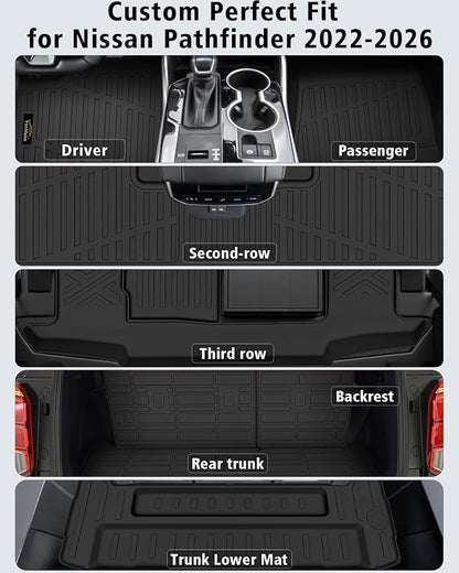 Floor Mats & Cargo Mat with Backrest Mat Custom for Nissan Pathfinder 2022-2025 2026 7&8 Seats, Door Sill Guards, All Weather TPE Full Set Floor Liners Trunk Mat for Pathfinder 2025 Accessories