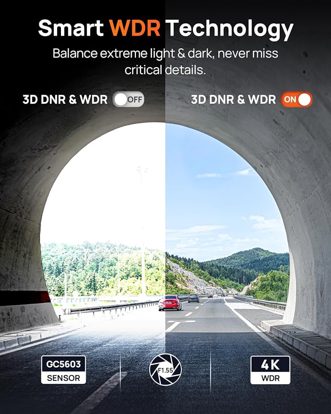 70mai M310 Plus 4K Dash Cam Front with Night Vision, 140° Wide Angle Dash Camera for Cars, WiFi Dashcam with App, Parking Mode, G-Sensor, Loop Recording, Voice Control, Easy Install Car Camera