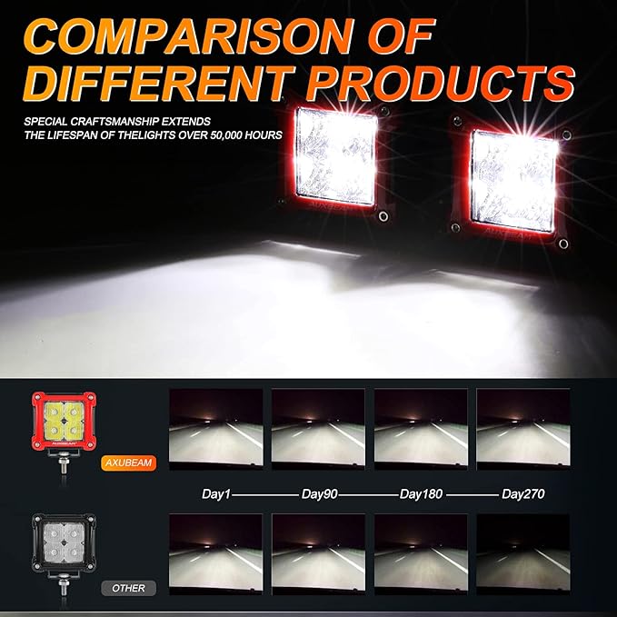 Auxbeam FA Series Flood Beam 3 Inch 40W Cube LED Pods, Red Shell Ditch Light Bar 4800LM, Off-Road Driving Hood Lights for 4WD Jeep Wrangler Ford F-150 Bronco, Pair