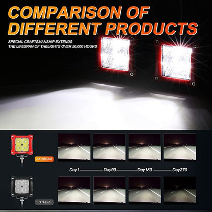 Auxbeam FA Series Flood Beam 3 Inch 40W Cube LED Pods, Red Shell Ditch Light Bar 4800LM, Off-Road Driving Hood Lights for 4WD Jeep Wrangler Ford F-150 Bronco, Pair