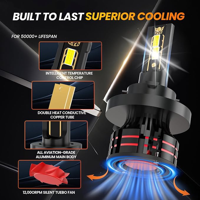 Fit for Ford F150 F350 (2004-2014) / F250 F350 F450 F550 Super Duty (2015-2020) Driving Light Bulbs,Plug and Play 35000LM 700% brightness 6500k High Low Beam Fog Light Bulbs,IP68 4-Pack