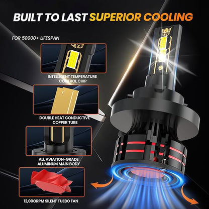Fit for Ford F150 F350 (2004-2014) / F250 F350 F450 F550 Super Duty (2015-2020) Driving Light Bulbs,Plug and Play 35000LM 700% brightness 6500k High Low Beam Fog Light Bulbs,IP68 4-Pack