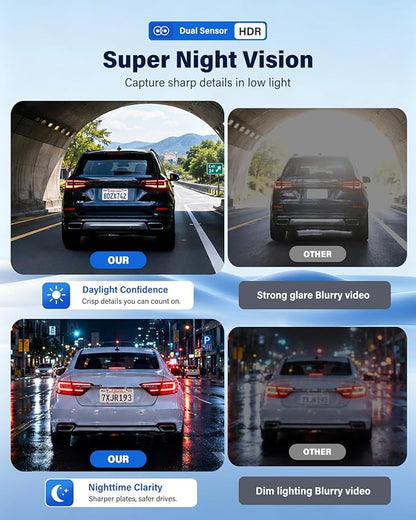4K+2.5K+2.5K Dash Cam, STARVIS 2 Dash Camera 3-Channel, Free 64GB Card, Dashcam with 5G WiFi GPS, G-Sensor,Loop Recording, HDR, 24H Parking Monitor, Car Dash Cam for Rideshare & Taxi