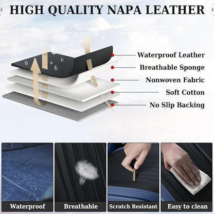 Coverado Car Seat Covers Front, Seat Covers for Cars, Waterproof Car Seat Cushions, 2-Pack Leather Carseat Seat Protectors, Universal Seat Covers Fit for Most Sedans SUV Pick-up Trucks(Blue&Black)