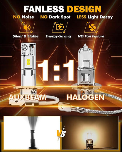 Auxbeam H3 Fog Lights 6500K White, Enhanced Visibility Offroad Lights, Plug and Play, Pack of 2