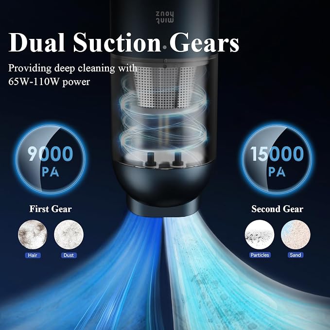 Mini Car Vacuum, 15000PA Strong Suction Cordless with LED Light, 2H Quick QC 3.0 Fast Charging Up to 30 Mins Runtime, Portable Small Vacuum for Car, Home, Office, Corners