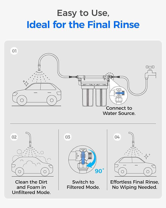 Waterdrop Spotless Car Wash System with Resin, Deionized Water System, Spot Free, Works for All Vehicles, RV, Motorcycles, Windows, Boats, Planes and More, No Towel Drying