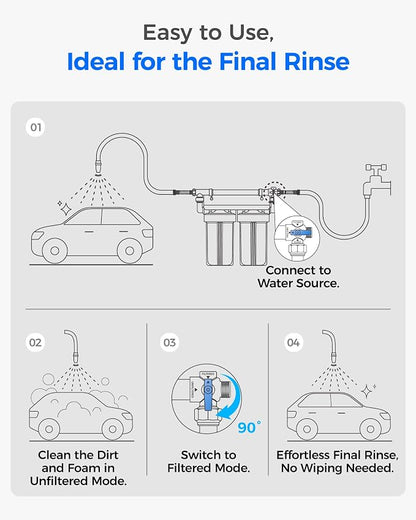 Waterdrop Spotless Car Wash System with Resin, Deionized Water System, Spot Free, Works for All Vehicles, RV, Motorcycles, Windows, Boats, Planes and More, No Towel Drying
