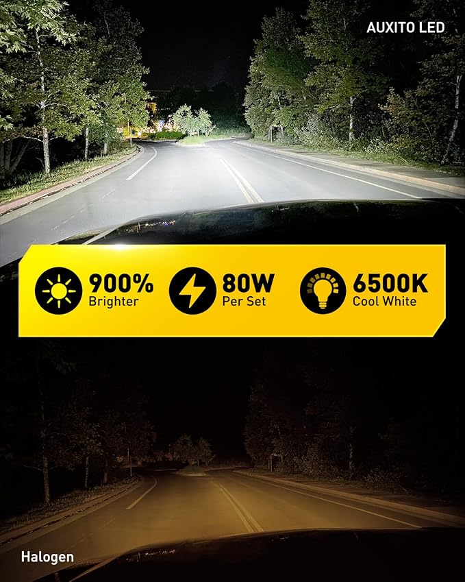 AUXITO 9005/HB3 LED Bulbs, 50000LM 900% Super Bright, Mini Size CANBus Ready Plug & Play, 60000+ Hours Life Service, Pack of 2