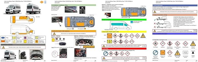 Generic Digital Rescue Card with QR Code Windshield Self Adhesive 100x60x2mm for Car B Pillar and Fuel Cap Multilingual Security Fire Brigade