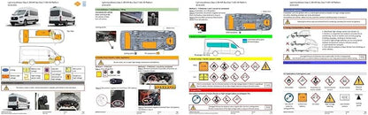 Generic Digital Rescue Card with QR Code Windshield Self Adhesive 100x60x2mm for Car B Pillar and Fuel Cap Multilingual Security Fire Brigade