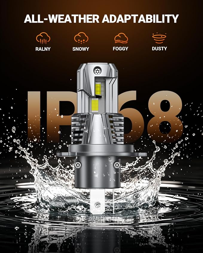 SEALIGHT H4/9003 LED Light Bulb, 1:1 Real Size, 900% Brighter than Origin, 46,000LM Super Output, 6500K Cool White with 25000RPM Fan, 3Mins Plug and Play, Pack of 2